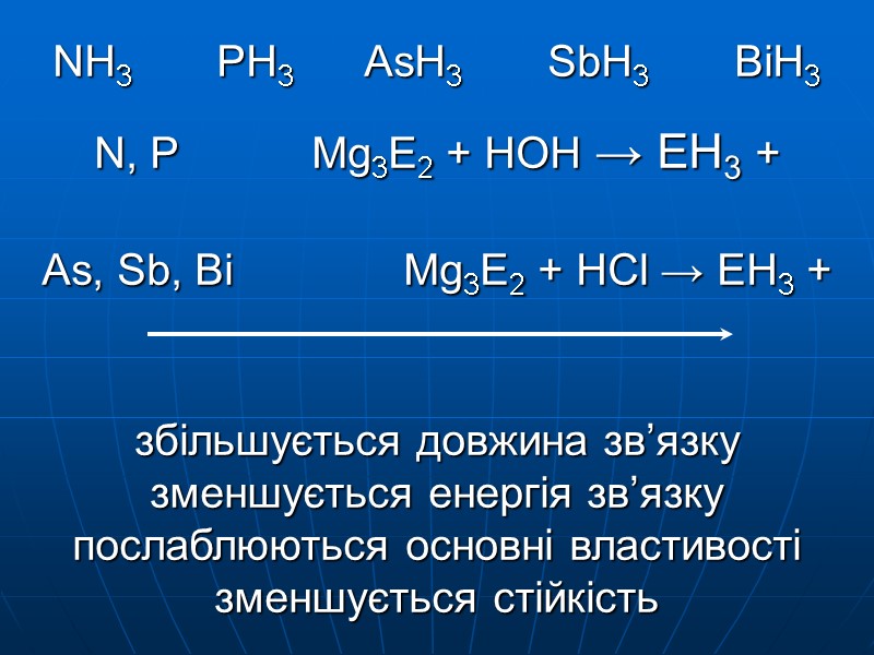NH3       PH3      AsH3